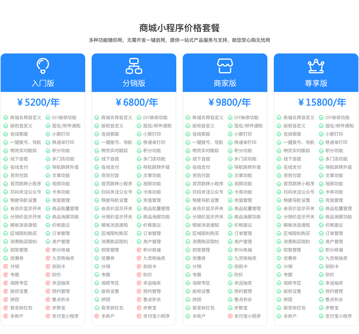 拼团价格.jpg