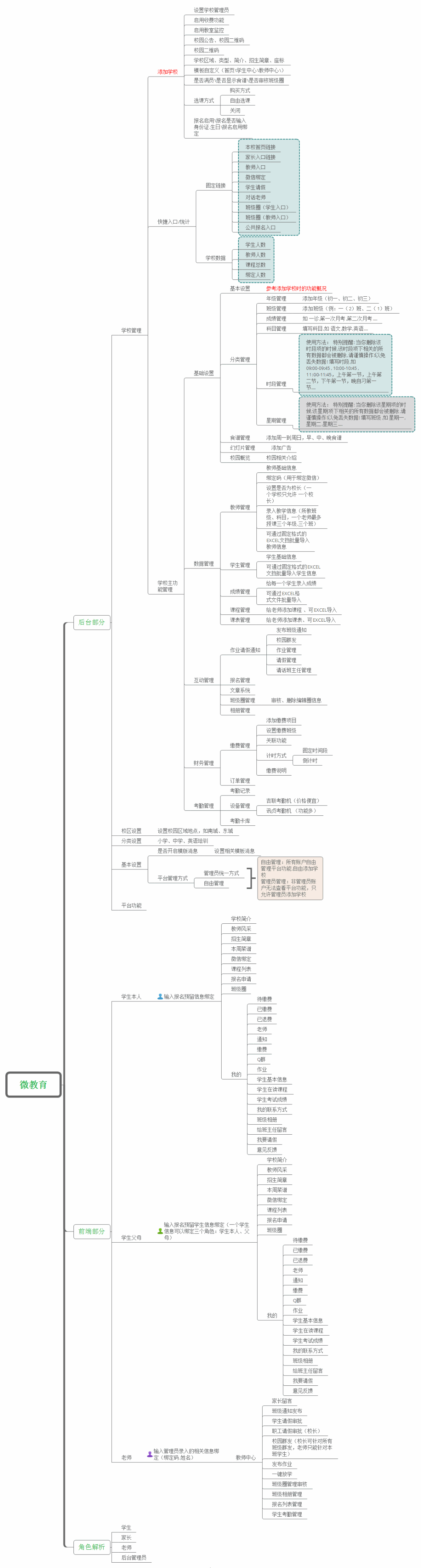 拓扑图.gif