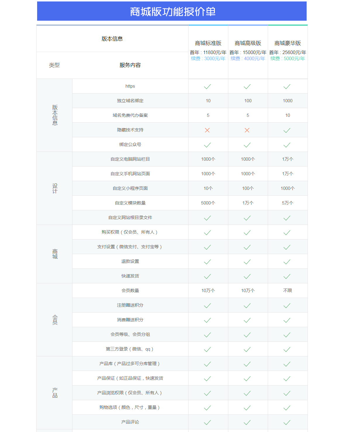 智能3.gif