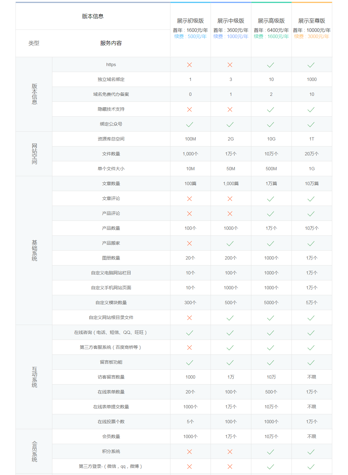 智能1.gif